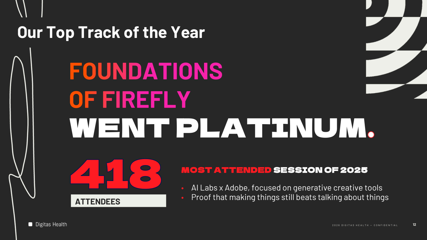 Fast Forward AI Labs 2026 — Page 11