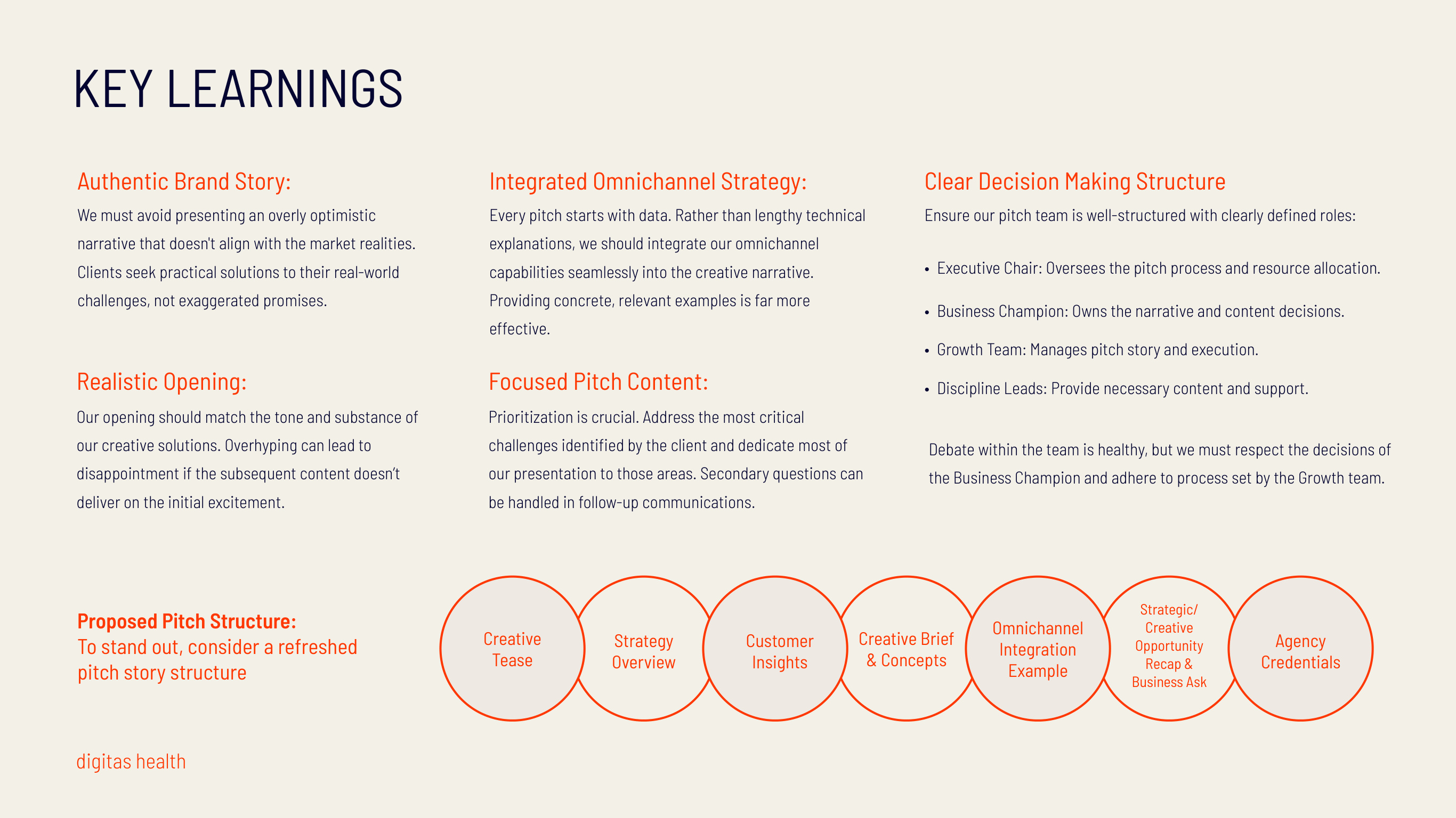 Digitas Health New Business Pursuit — Page 5