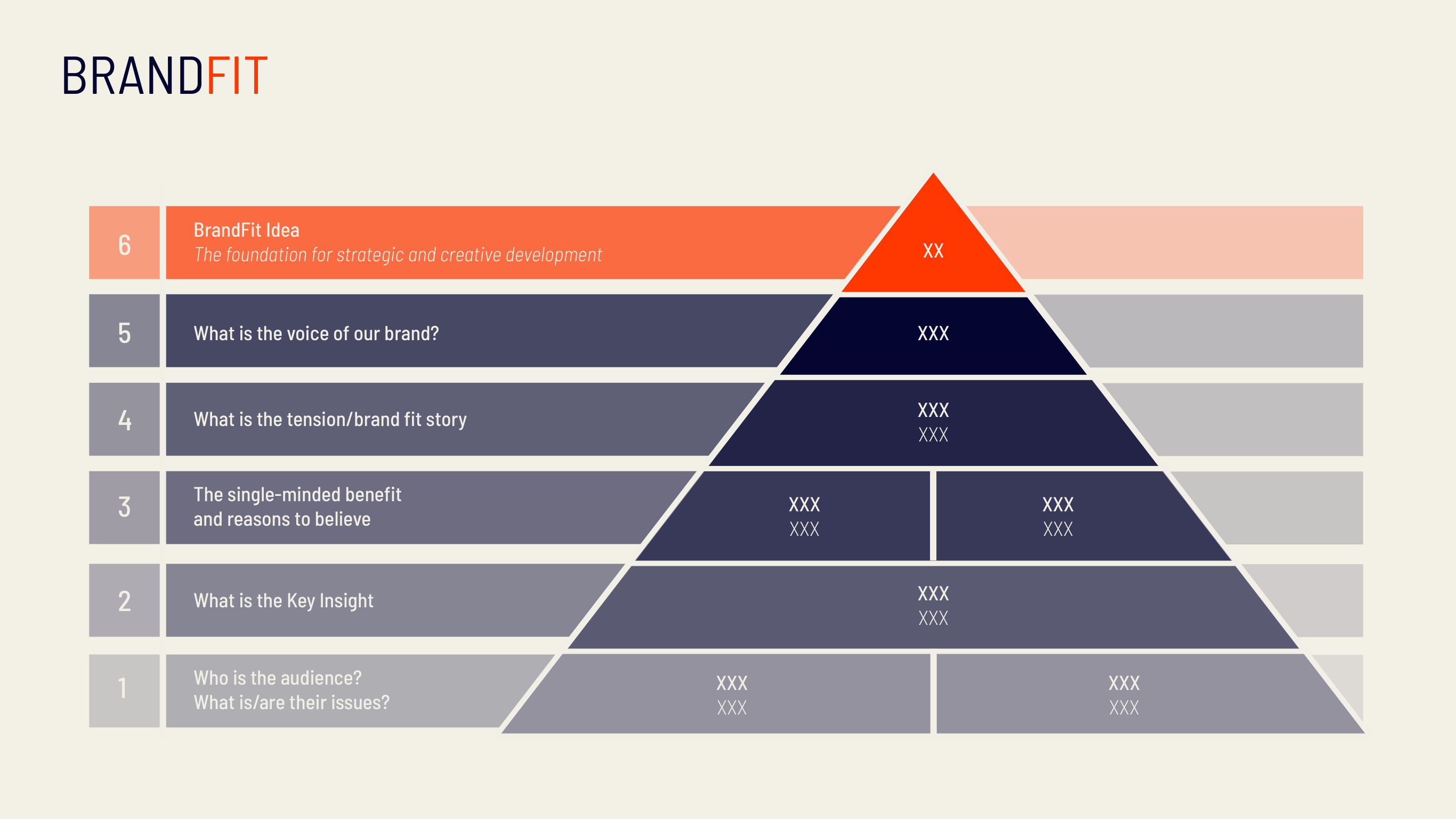 Digitas Health New Business Pursuit — Page 64