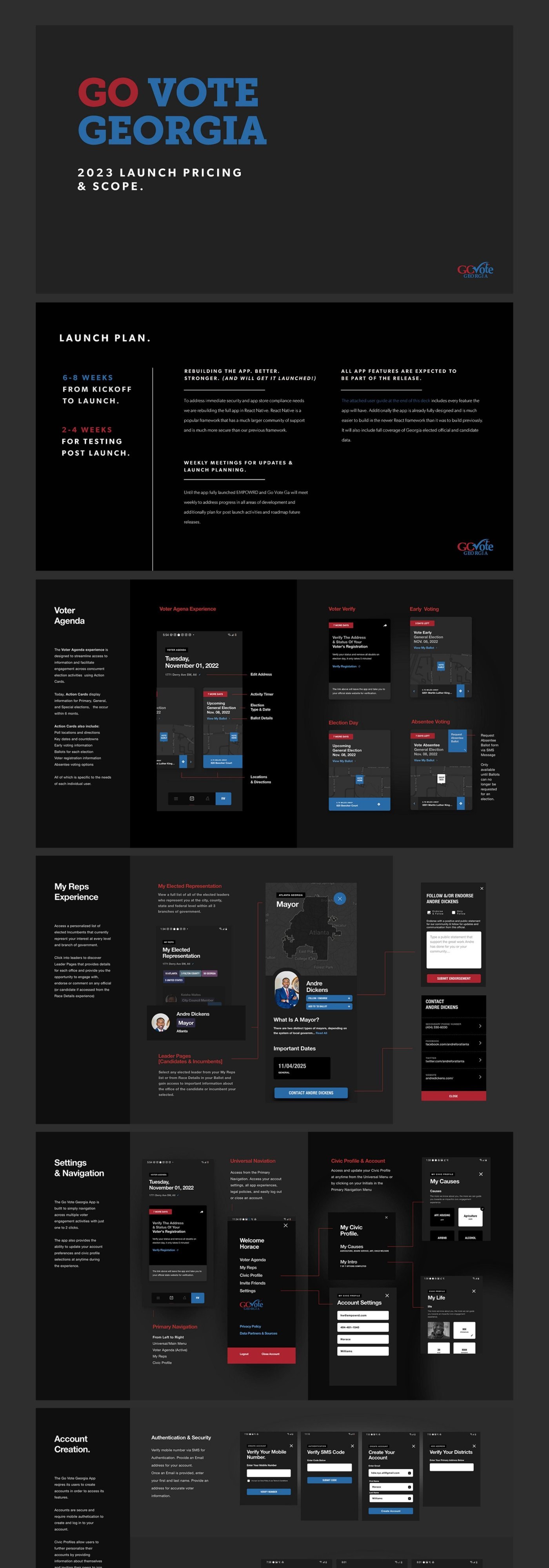 EMPOWRD x GoVoteGA partnership deck showing app design, voter tools, and launch plan