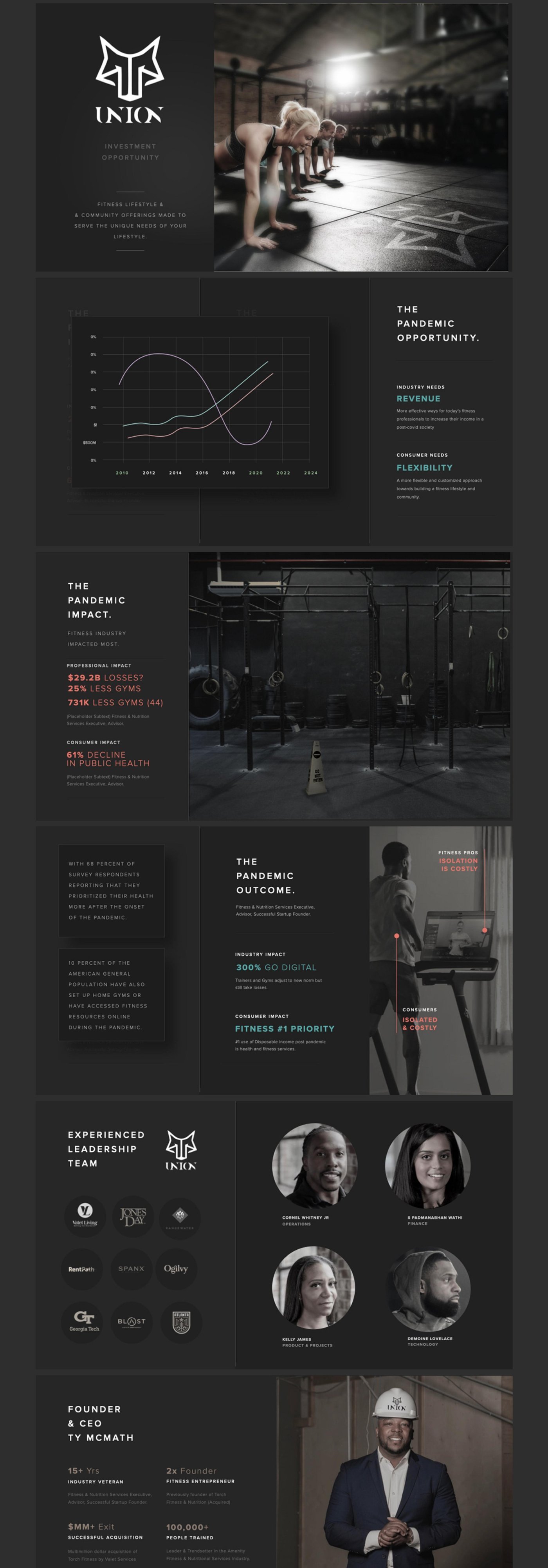 Union Fitness investment pitch deck with market research, team bios, and revenue data