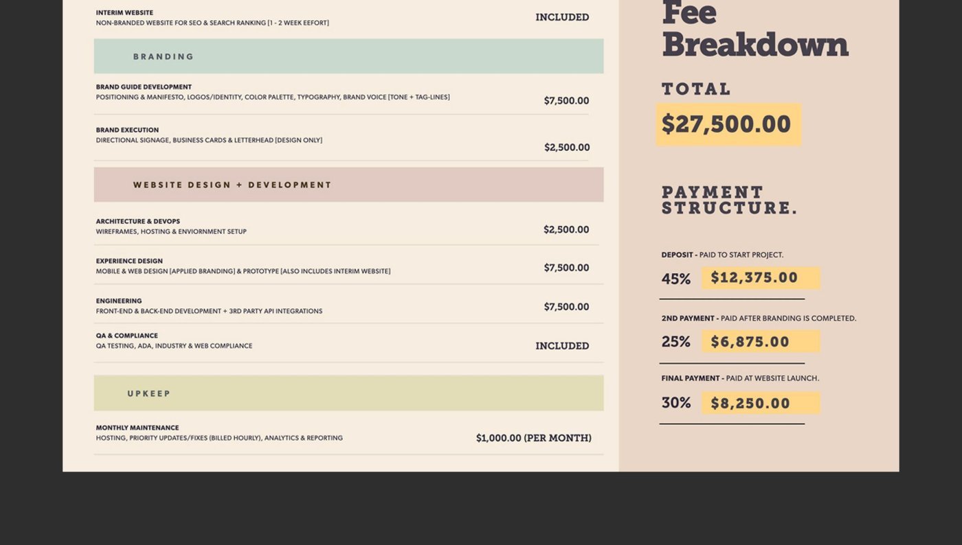 Galvanize Hospitality proposal showing branding, web design scope, timeline, and pricing
